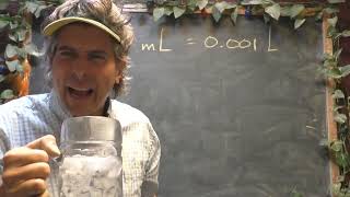 Liters Milliliters and Microliters video 2 [upl. by Phare399]