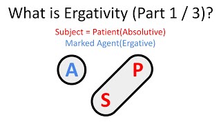 Ergativity amp How it Can Evolve in a Conlang Part 13 [upl. by Neetsirhc]