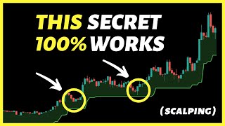 Supertrend  CCI The Only Trading Strategy That 100 Works [upl. by Favian271]