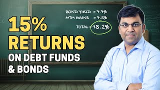 Make 15 RETURN on Debt Mutual Funds amp GOI Bonds  Just 10 LTCG Tax  RBI Repo Rate 2024 [upl. by Anileme676]