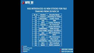 NSE FUTURE STOCK ADD 29 NOV 24 nse equity NFUNDS stockmarkets trading rajkot gujarat reels [upl. by Drusi]