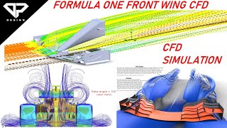 CFD Simulation of Formula one Front wing in Solidworks Tutorial  Aerodynamic Simulation  DP DESIGN [upl. by Ribble]