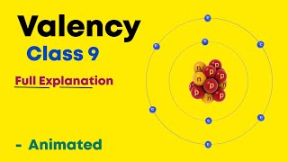 Valency ⚡3d animation  Class 9 Chemistry [upl. by Merkley]