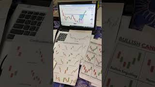 Doji candle sticks power Trading Motivation stock market sorts [upl. by Narot]