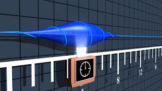 Visualization of Quantum Physics Quantum Mechanics [upl. by Sandler635]