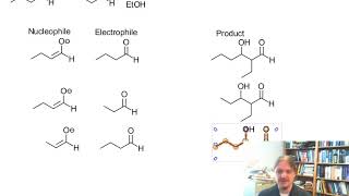 Crossed aldol reaction [upl. by Diogenes220]