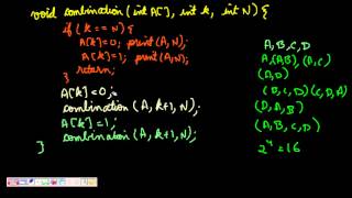 Programming Interviews Print all Combinations of an Array [upl. by Annirtak]