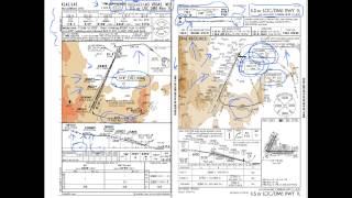 Jeppesen vs FAA NACO Instrument Charts [upl. by Anide562]