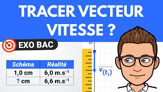 Tracer un VECTEUR VITESSE  Méthode ✅ Exercice BAC  Physique [upl. by Acirea]