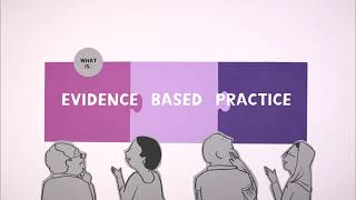 What is Evidence Based Practice [upl. by Salvador160]