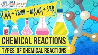 Chemistry Lesson Types of Chemical Reactions [upl. by Acireit]