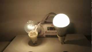 Comparatif ampoules led E27 LED et incandescence [upl. by Anyk]