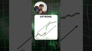 How to Select Best Stocks for Trading  Trade with Purab stocks [upl. by Holmun]