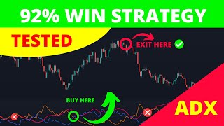 I TESTED a 92 Win Rate ADX Trading Strategy with an Expert Advisor  SURPRISING RESULTS 😲 [upl. by Tamera813]