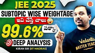 JEE 2025 get 99ile  Subtopic Wise Weightage  JEE 2025 Topic Wise Deep Analysis  Kiran Sir [upl. by Roede615]