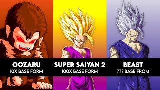 All Gohan Transformations Multipliers 2022 Update [upl. by Andras]