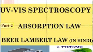 UVVIS Spectroscopy  Absorption Law  Beer Lambert Law  In Hindi [upl. by Ginnifer121]