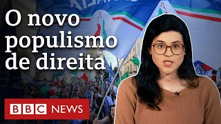 A onda populista que avança no mundo  21 Notícias que marcaram o século 21 [upl. by Domeniga]