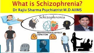 What is Schizophrenia Hallucination Delusion Negative Symptoms Dr Rajiv Sharma Psychiatrist Delhi [upl. by Aerol345]