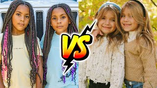 Taytum and Oakley Fisher VS McClure Twins Ava and Alexis Transformations 🌟 From Baby To 2024 [upl. by Kubetz298]