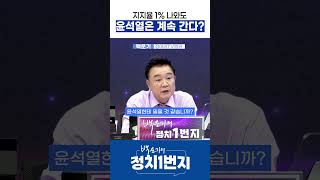 지지율 1 나와도 윤석열은 계속 간다 [upl. by Charlie560]