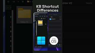 Windows amp MacOS Use Different Keyboard Shortcuts [upl. by Aihseuqram]