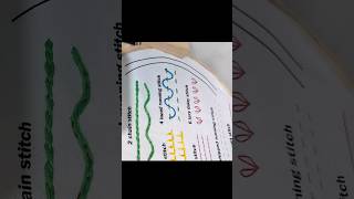 How to do laced running stitch embroidery lacedrunningstitch handembroidery tutorial subscribe [upl. by Anor]