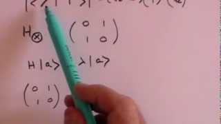 Quantum Mechanics Concepts 1 Dirac Notation and Photon Polarisation [upl. by Korb]