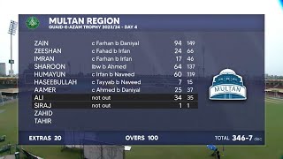 Live  Lahore Region Whites vs Multan Region  Day 4  Match 9  QuaideAzam Trophy 202324  PCB [upl. by Skip]