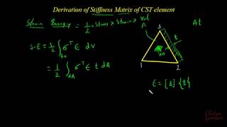 32 Stiffness Matrix of CST element [upl. by Polky]