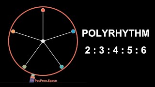 Polyrhythm 23456 [upl. by Euf]