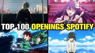 LOS 100 OPENINGS DE ANIME MAS ESCUCHADOS DE SPOTIFY 2024 [upl. by Blondell97]