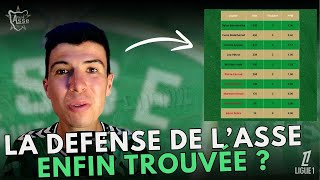 Les problèmes défensifs de lASSE sontils réglés   Ligue 1 [upl. by Thayer810]