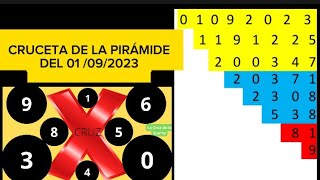 Cruceta y piramide de la suerte 01 de Septiembre 2023🎁✡️🎁 [upl. by Anasor]