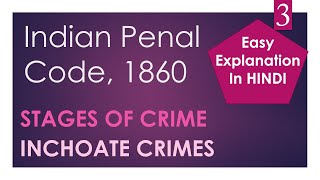 Stages of Crime and Inchoate Crimes  Indian Penal Code 1860  UGC  NET [upl. by Camellia818]