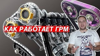 РЕМЕНЬ ГРМЧТО БУДЕТ ЕСЛИ ПОРВЕТСЯ [upl. by Niu]