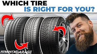 How To Choose The Right Tire Type  Tire Guide [upl. by Lolita275]