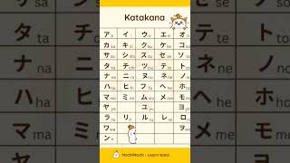 Japanese katakana song  Japanese Learn [upl. by Suhcnip]