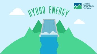 Renewable Energy 101 How Does Hydroelectricity Work [upl. by Junko]