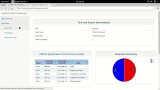 JMeter Reporting Dashbaord  18th JMeter Training Video [upl. by Pompea]