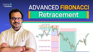 What are the strongest Fibonacci retracement levels  FIBONACCI RETRACEMENT ADVANCED STRATEGY 📈 [upl. by Hoashis]