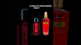 Crea tu Negocio de Perfumería y Cosmética desde Cero ¡Curso Completo para Emprendedores [upl. by Theone]