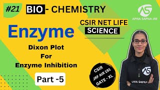 Enzyme Dixon Plot Part 5  Biochemistry  CSIRNET LIFESCIENCE [upl. by Elwin]