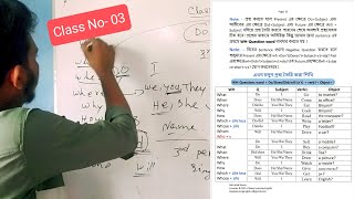 WHQUESTIONS । কিভাবে প্রশ্ন তৈরি করতে পারবেন ।Class 03english spokenenglish keeplearningenglish [upl. by Siddra]