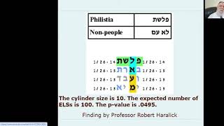 Torah Code Tables reveals the Truth on the Arab Israeli Conflict Professor Haralick Rabbi Glazerson [upl. by Oigroeg]