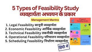 Types of Feasibility Study Analysis  Legal Economic Technical Operational Scheduling Benefits [upl. by Elana]