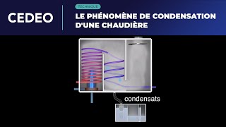 Technique  Le phénomène de condensation dune chaudière  CEDEO [upl. by Trisha]