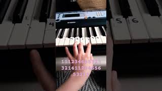 Awesome God Piano Tutorial I turned from art to piano tutorials music worshipsongsawesomegod [upl. by Luana]