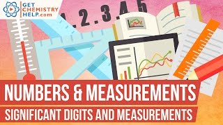 Chemistry Lesson Significant Digits amp Measurements [upl. by Serafina]