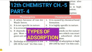 12th Chemistry Ch5Part4Types of AdsorptionStudy with Farru [upl. by Octavian]